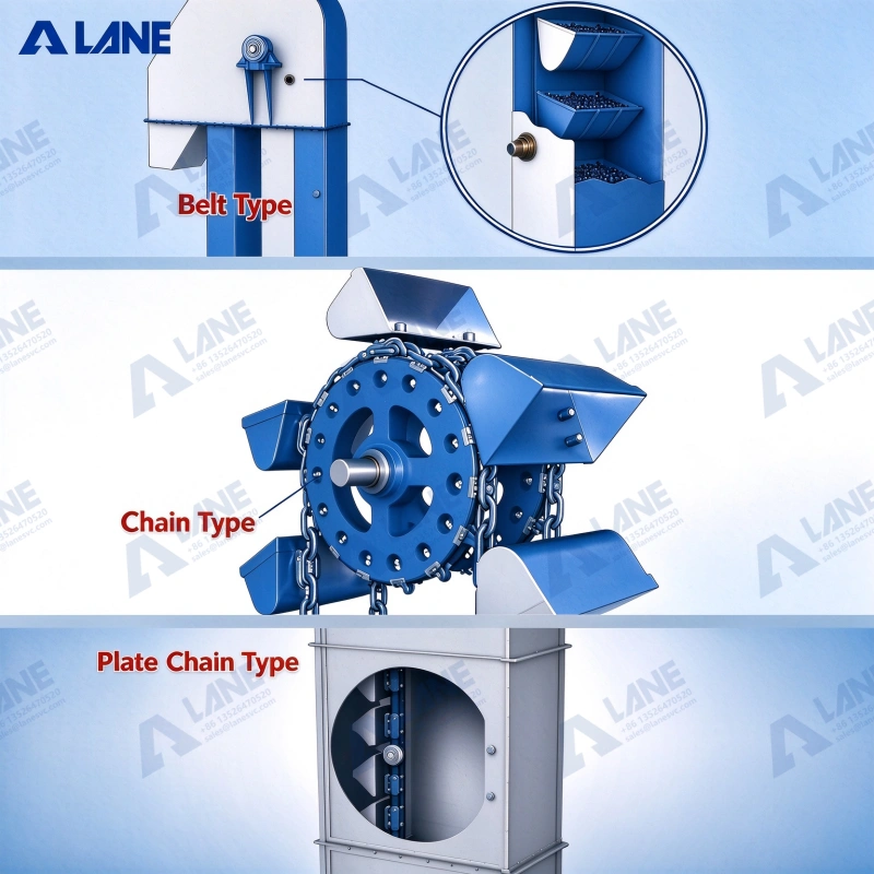 Bucket Elevator for Fertilizer